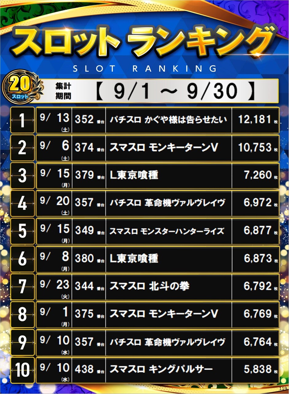 119_s20%e5%86%86%e3%83%9d%e3%82%b9%e3%82%bf%e3%83%bc%e3%83%a9%e3%83%b3%e3%82%ad%e3%83%b3%e3%82%b0_10_img-202510031407