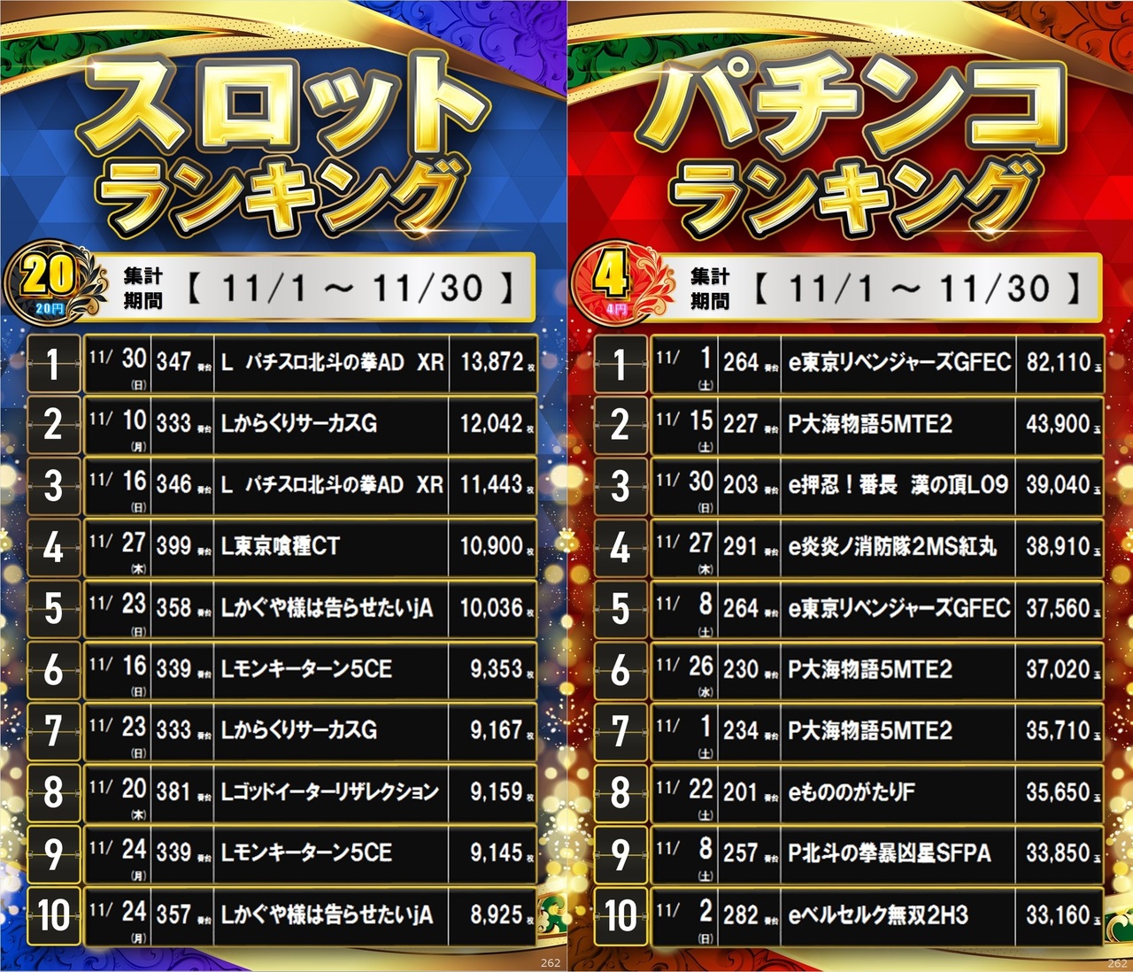 Line%e5%87%ba%e7%8e%89%e3%83%a9%e3%83%b3%e3%82%ad%e3%83%b3%e3%82%b0