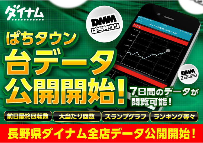 %e5%8f%b0%e3%83%87%e3%83%bc%e3%82%bf