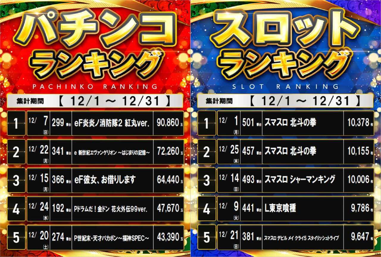 Gmo%e3%83%aa%e3%83%83%e3%83%81%e5%a4%89%e6%8f%9b_12%e6%9c%88%e3%83%a9%e3%83%b3%e3%82%ad%e3%83%b3%e3%82%b0