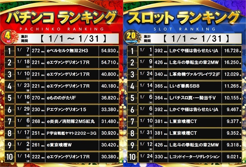 1%e3%81%8c%e3%81%a4%e3%83%87%e3%83%80%e3%83%9e%e3%83%a9%e3%83%b3%e3%82%ad%e3%83%b3%e3%82%b0