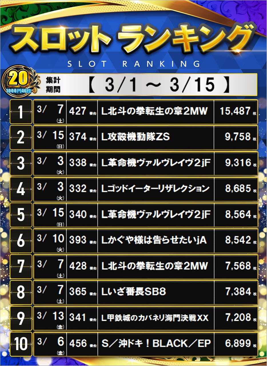 309_20%e3%82%b9%e3%83%ad%e3%83%9d%e3%82%b9%e3%82%bf%e3%83%bc%e3%83%a9%e3%83%b3%e3%82%ad%e3%83%b3%e3%82%b0_10_img-202603161946