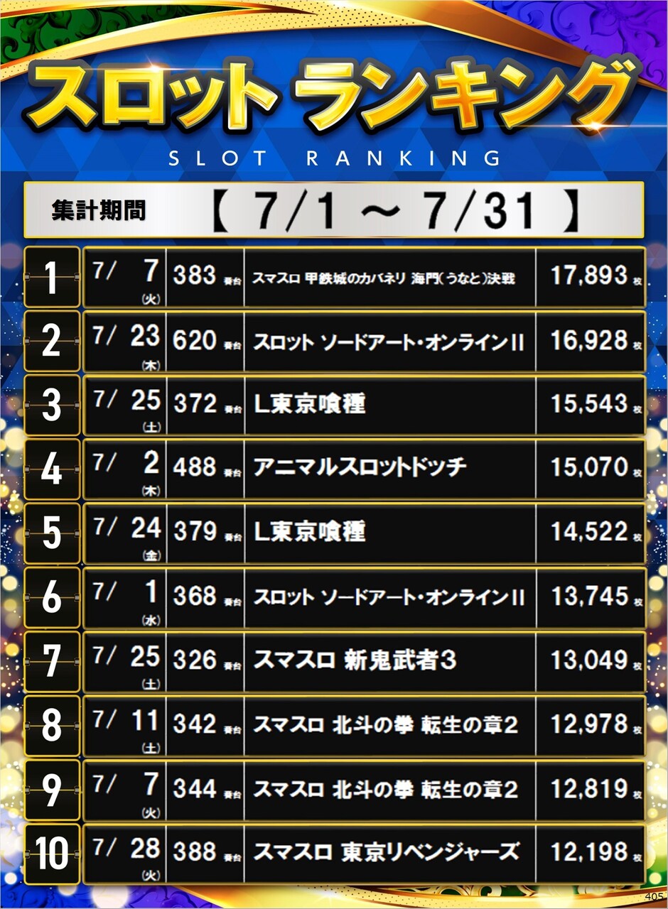 405_s%e3%83%9d%e3%82%b9%e3%82%bf%e3%83%bc%e3%83%a9%e3%83%b3%e3%82%ad%e3%83%b3%e3%82%b0_10_img-202608020923