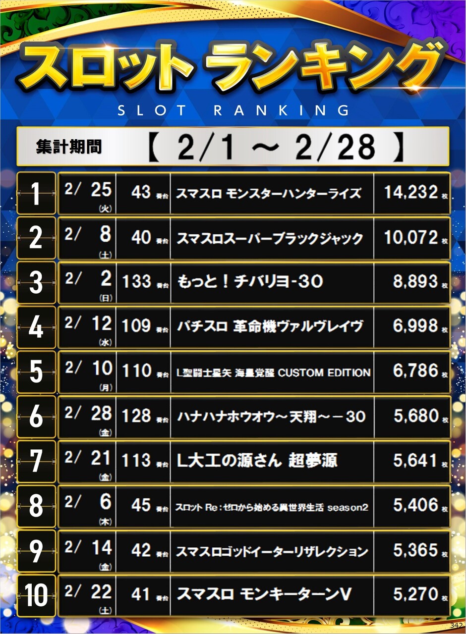342_s%e3%83%9d%e3%82%b9%e3%82%bf%e3%83%bc%e3%83%a9%e3%83%b3%e3%82%ad%e3%83%b3%e3%82%b0_10_img-202503050939