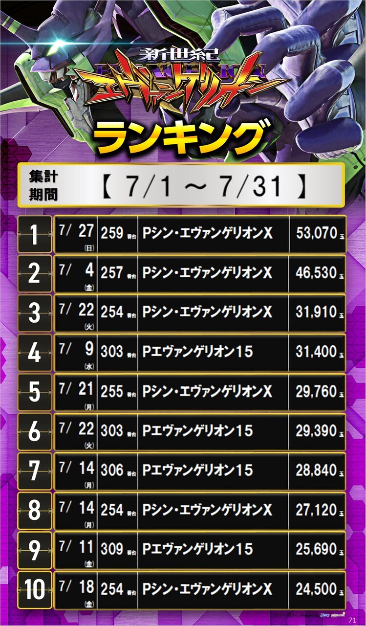 71_%e3%82%a8%e3%83%b4%e3%82%a1%e3%82%b5%e3%82%a4%e3%83%8d%e3%83%bc%e3%82%b8%e3%83%a9%e3%83%b3%e3%82%ad%e3%83%b3%e3%82%b0_10_img-202508081921