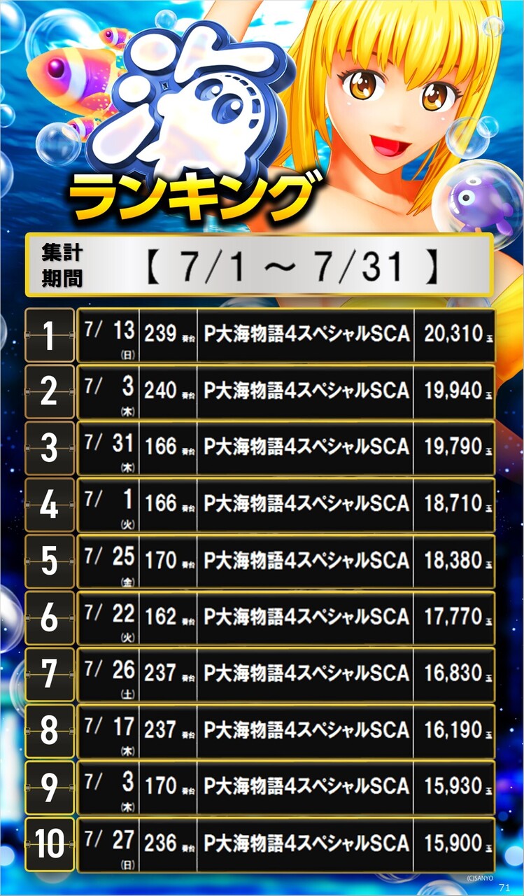 71_%e6%b5%b7%e3%82%b5%e3%82%a4%e3%83%8d%e3%83%bc%e3%82%b8%e3%83%a9%e3%83%b3%e3%82%ad%e3%83%b3%e3%82%b0_10_img-202508081925