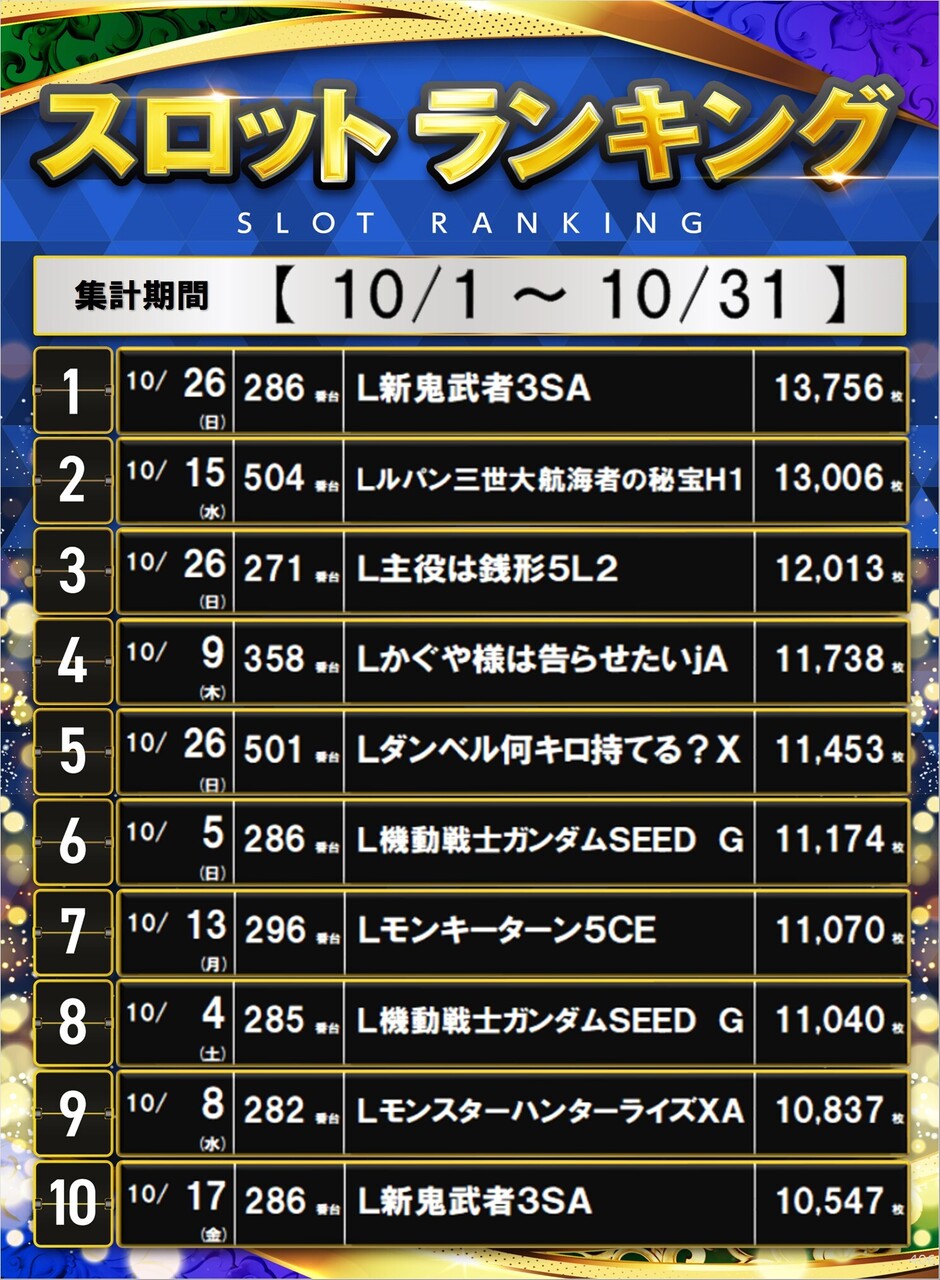 406_%e3%83%9d%e3%82%b9%e3%82%bf%e3%83%bc%e3%83%a9%e3%83%b3%e3%82%ad%e3%83%b3%e3%82%b0_10_img-202511011646