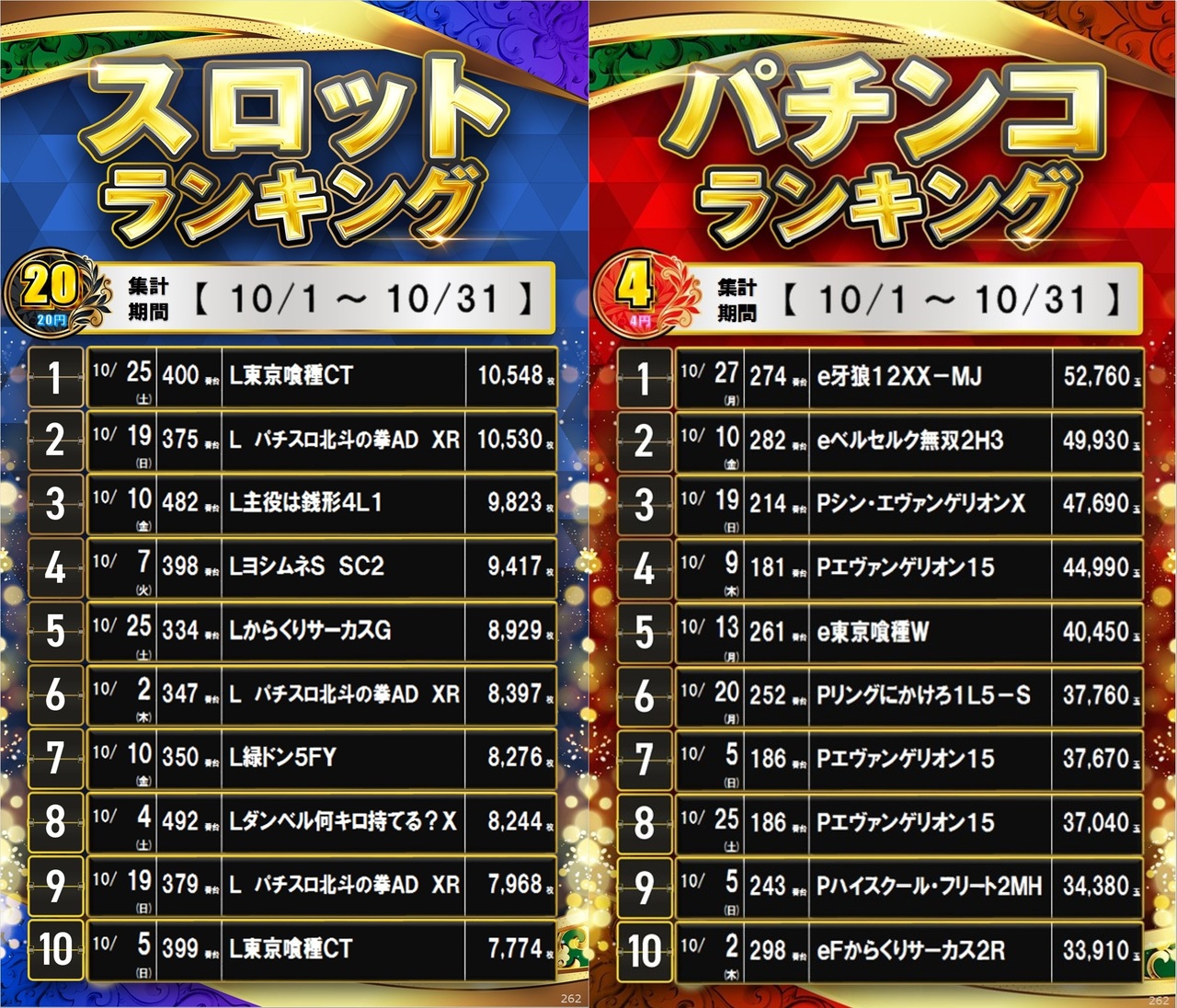 10%e6%9c%88ps%e5%87%ba%e7%8e%89%e3%83%a9%e3%83%b3%e3%82%ad%e3%83%b3%e3%82%b0