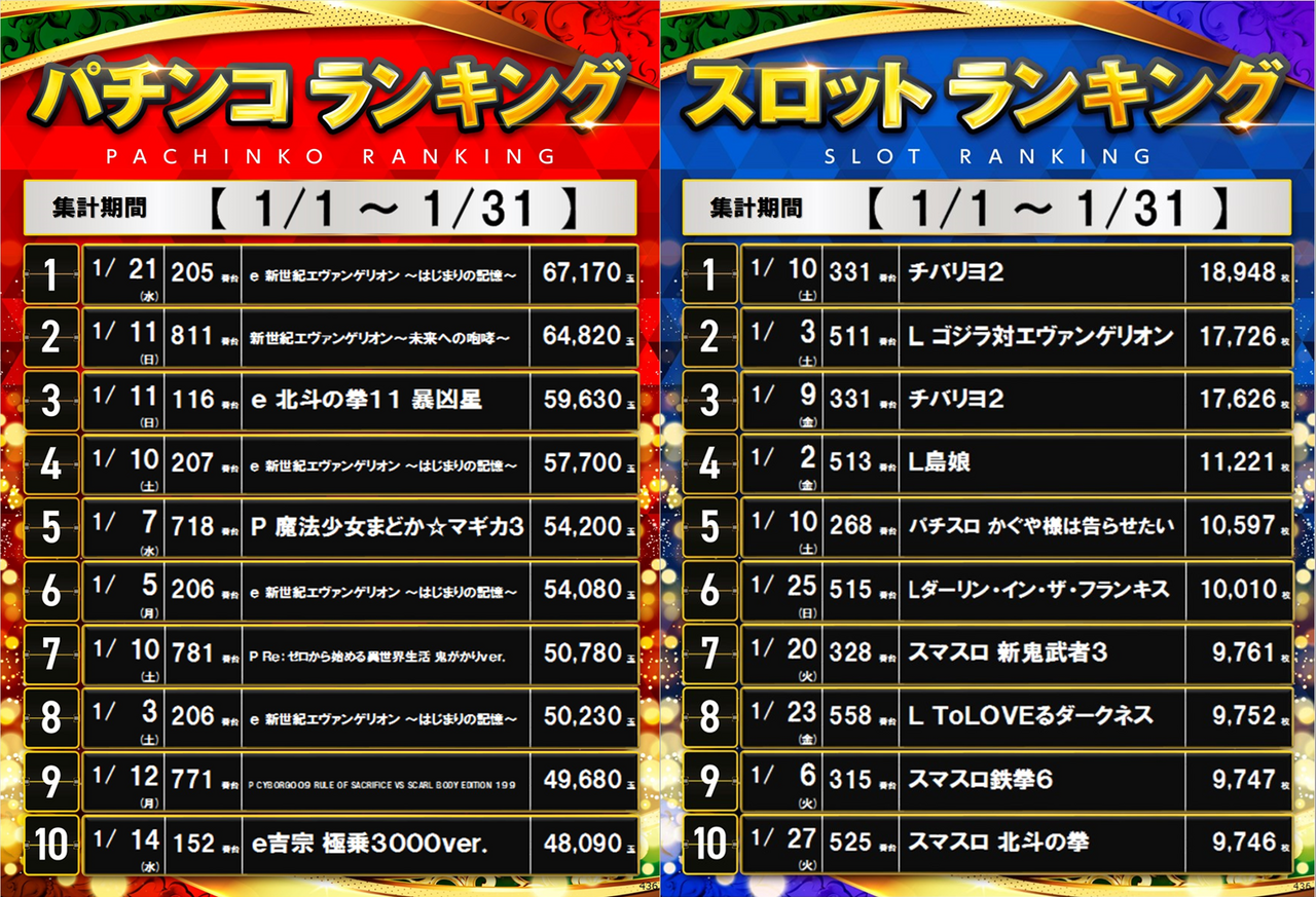 %e3%83%a9%e3%83%b3%e3%82%ad%e3%83%b3%e3%82%b0