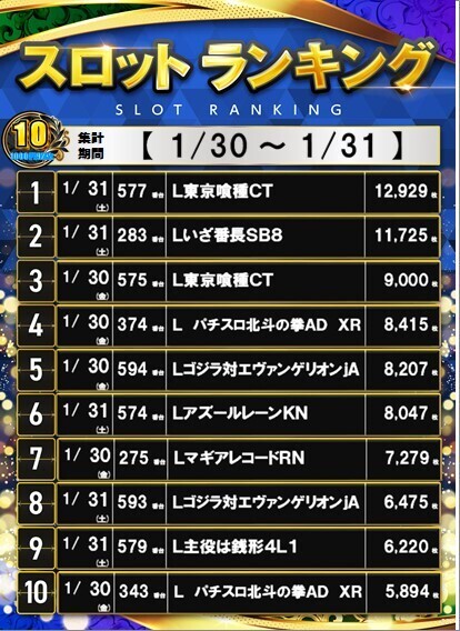 379_10%e3%82%b9%e3%83%ad%e3%83%9d%e3%82%b9%e3%82%bf%e3%83%bc%e3%83%a9%e3%83%b3%e3%82%ad%e3%83%b3%e3%82%b0_10_img-202602011029