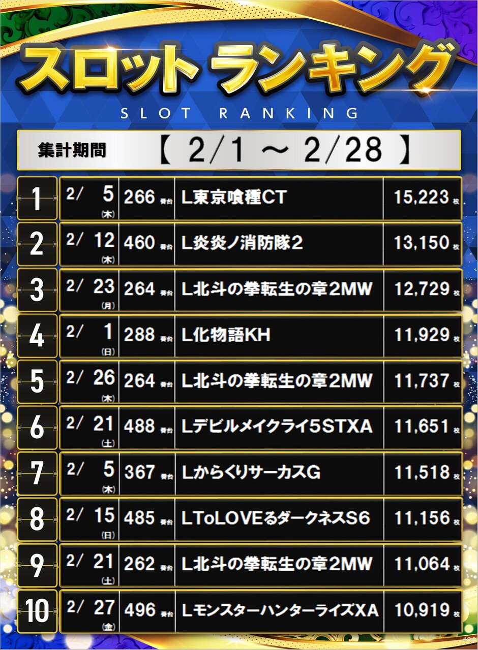 406_%e3%83%9d%e3%82%b9%e3%82%bf%e3%83%bc%e3%83%a9%e3%83%b3%e3%82%ad%e3%83%b3%e3%82%b0_10_img-202602282138