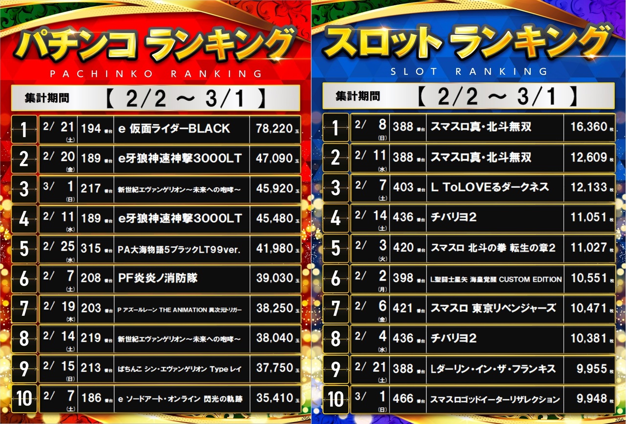 Ps%e5%87%ba%e7%8e%89%e3%83%a9%e3%83%b3%e3%82%ad%e3%83%b3%e3%82%b0