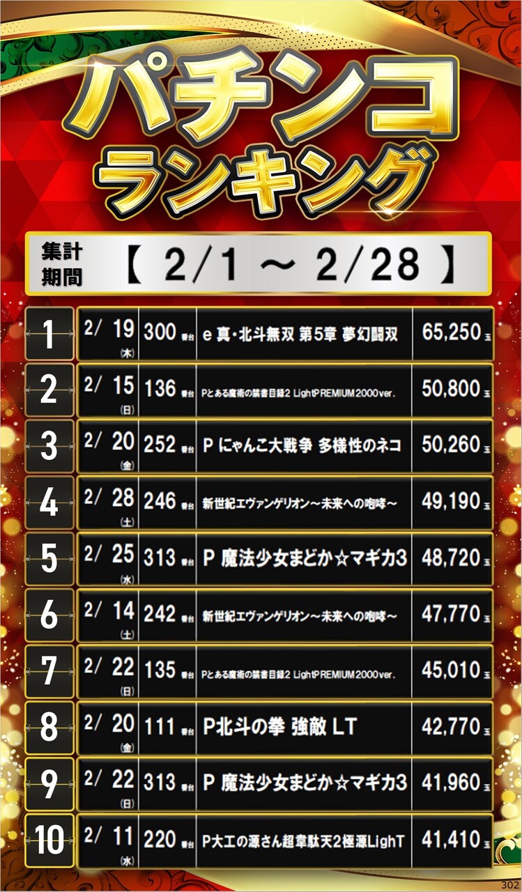 P2%e6%9c%88%e3%82%b5%e3%82%a4%e3%83%8d